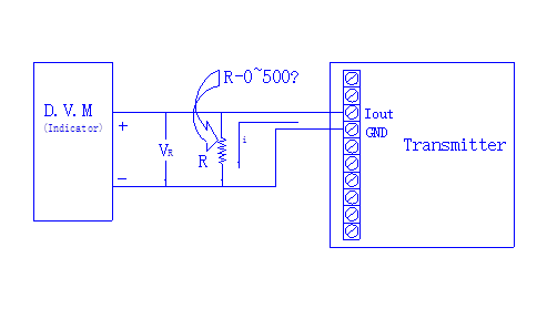 CAS LCT-V05 LCT-V15 LCT-V010 LCT-I420 LCT-I020 LCT-I040壓力變送器 重量變送器 稱重變送器怎么使用？